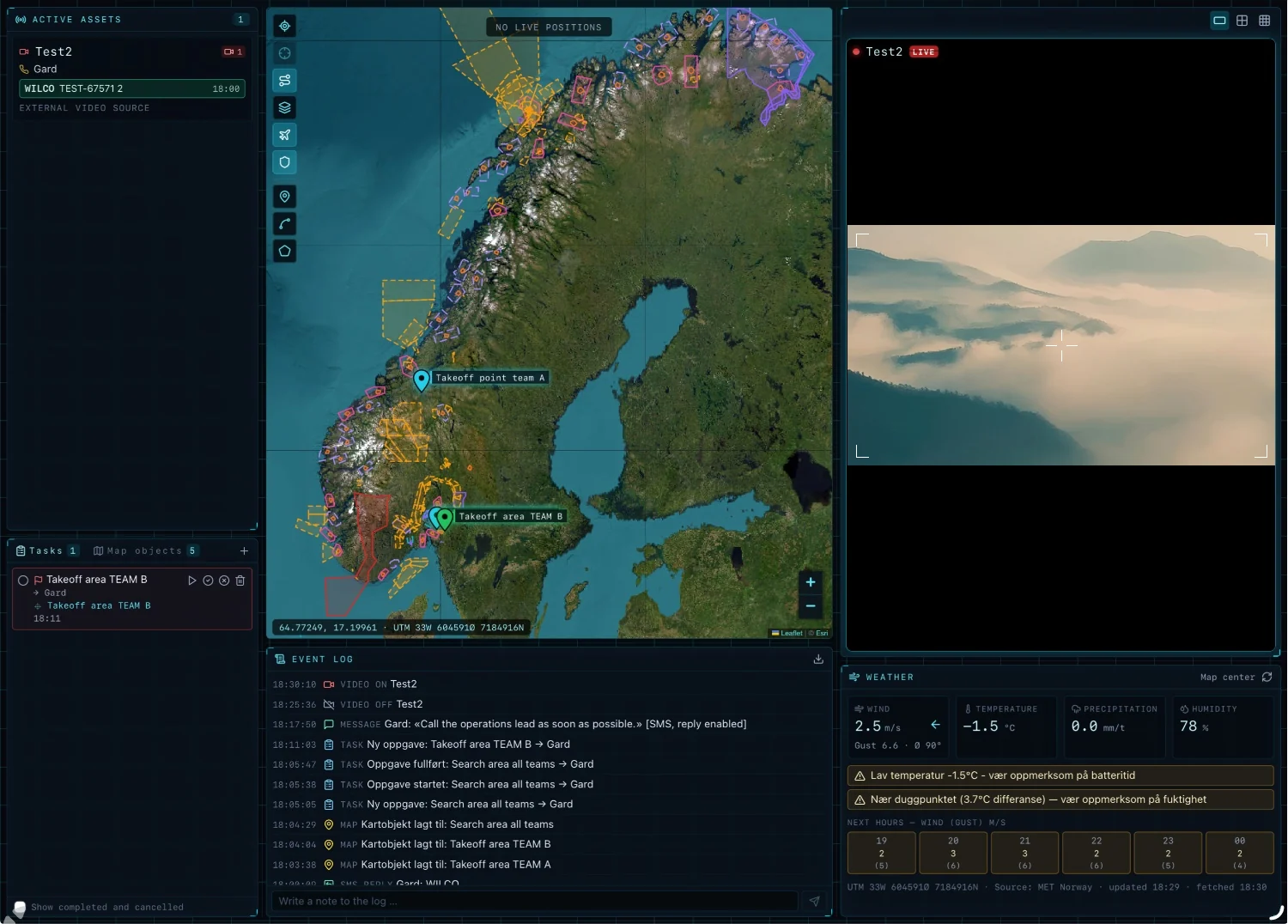 AviOps with a map of Norway showing airspace zones, take-off points for two teams, a task, the event log, live video and weather with a low-temperature warning